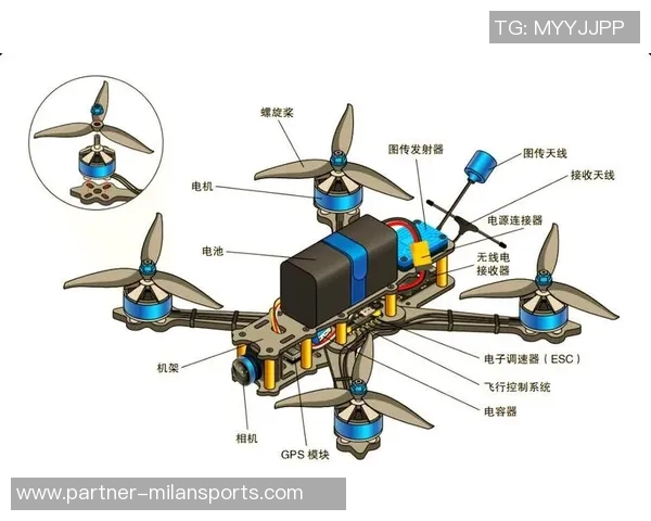 探索体育运动项目中的飞行器技术与应用创新之路